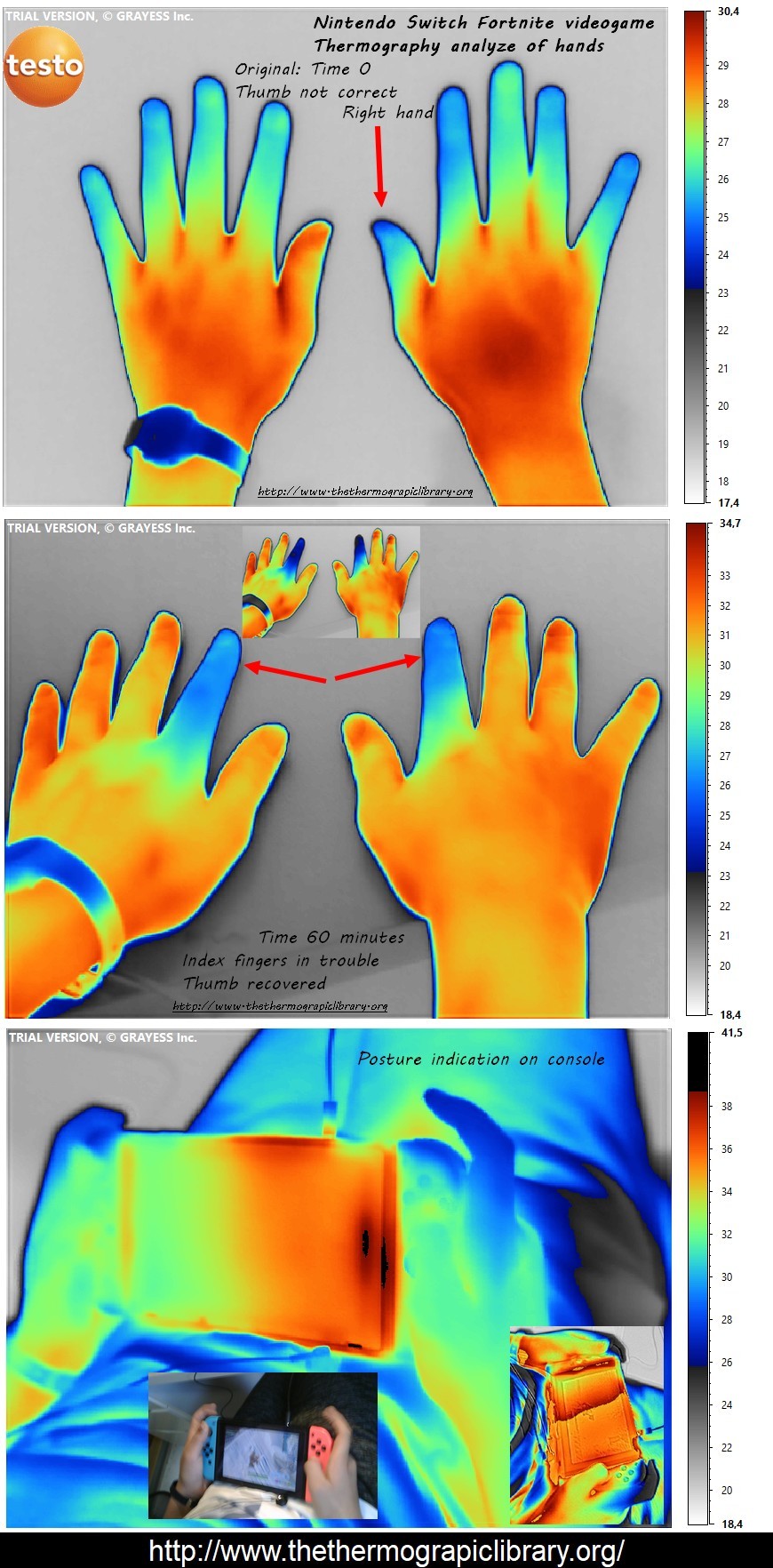 "Nintendo Switch analyze through thermography with a Fortnite game"