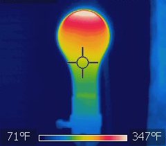 Thermography of a light bulb