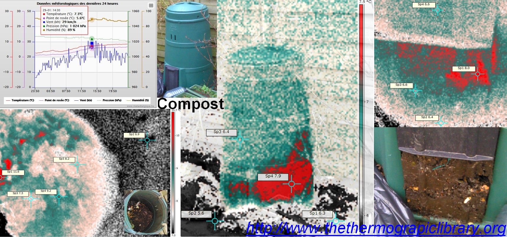 Thermography of a compost barrel