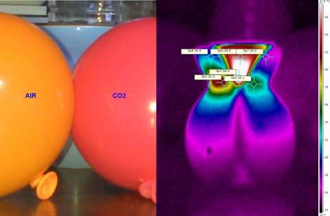 Thermographie d'un brûle-parfum allumé derrière des ballons en latex