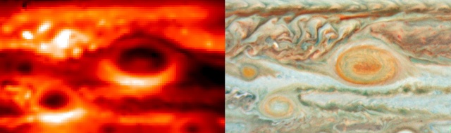 Vue double thermographie/télescope de la grande tache rouge de Jupiter