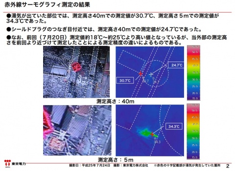 Thermographie du site nucléaire accidenté de Fukushima