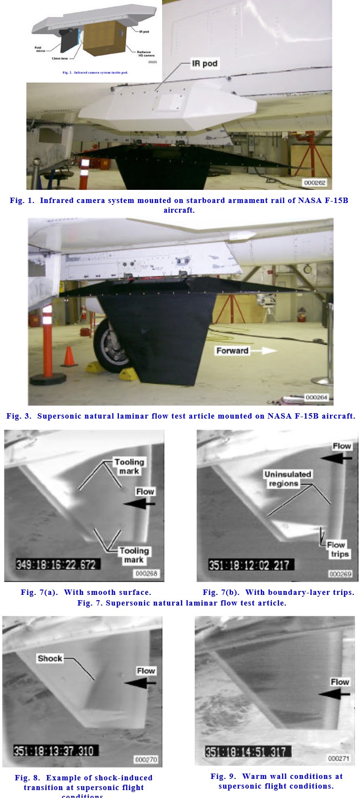 Composition digitale et thermique des images et dispositifs permettant de thermographier le flux de l'air autour d'un aileron d'avion en vol