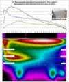 Ecarts-isolants-thermographie-3cm-graphe.JPG